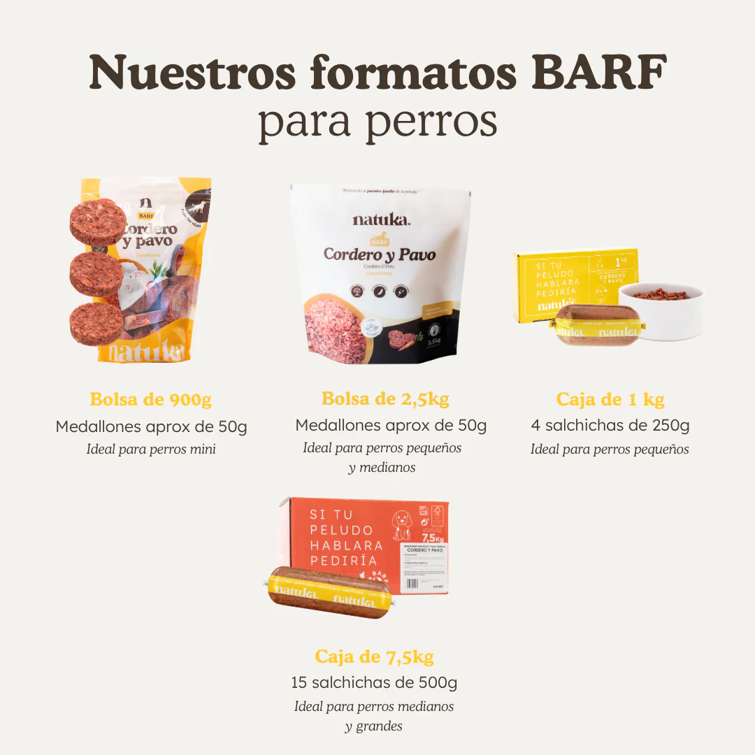 Menú BARF de cordero y pavo - Image 3