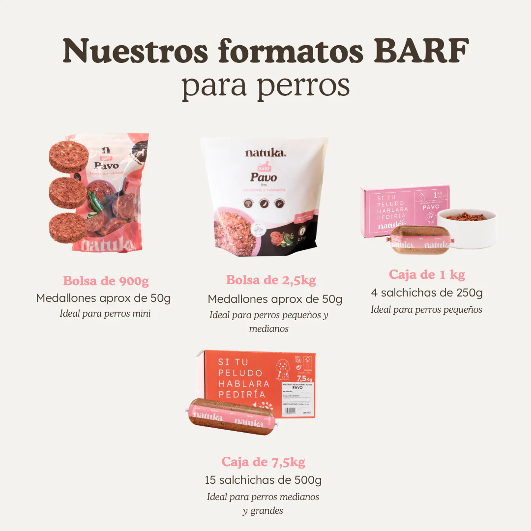 Menú BARF de pavo - Image 3
