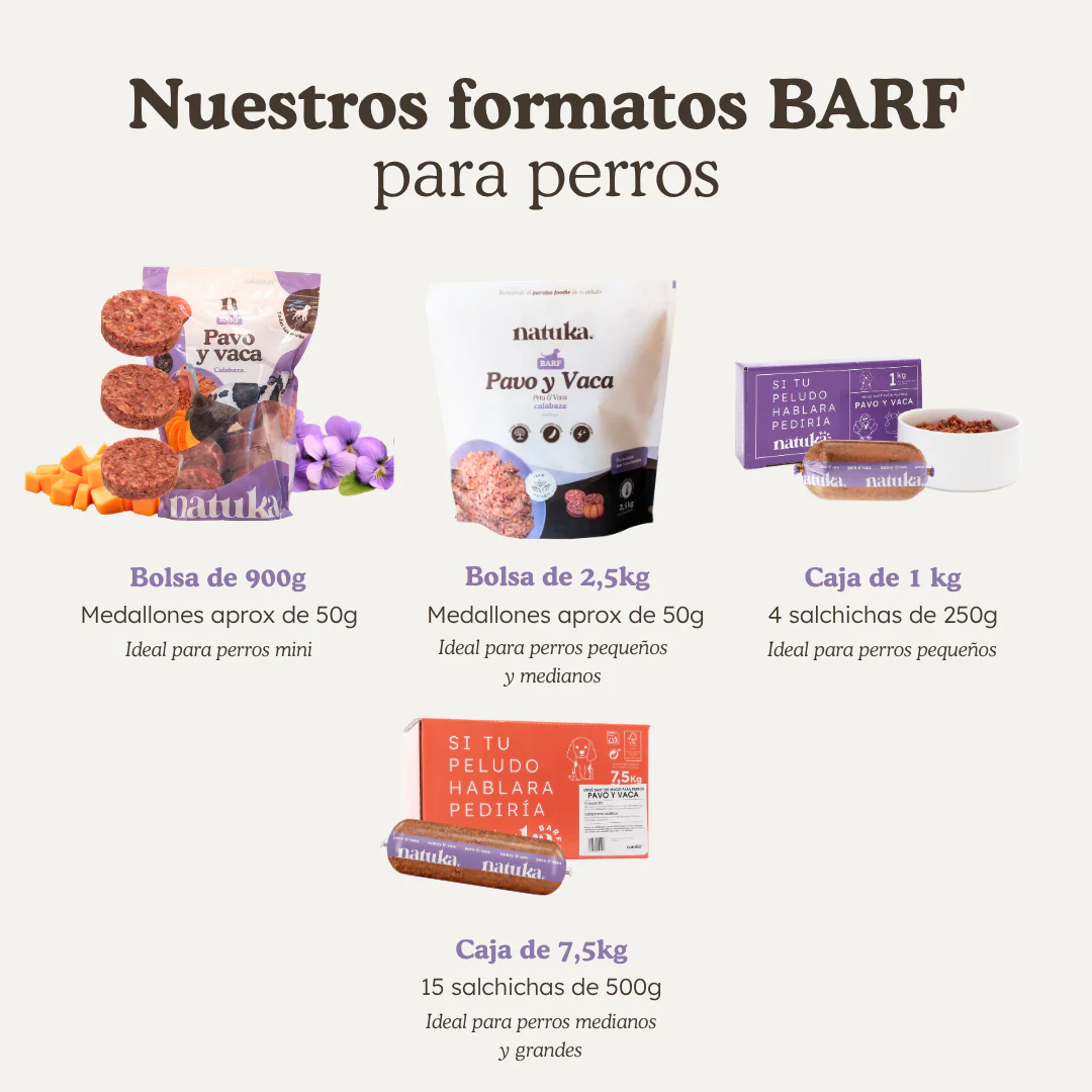 Menú BARF de pavo y vaca - Image 3