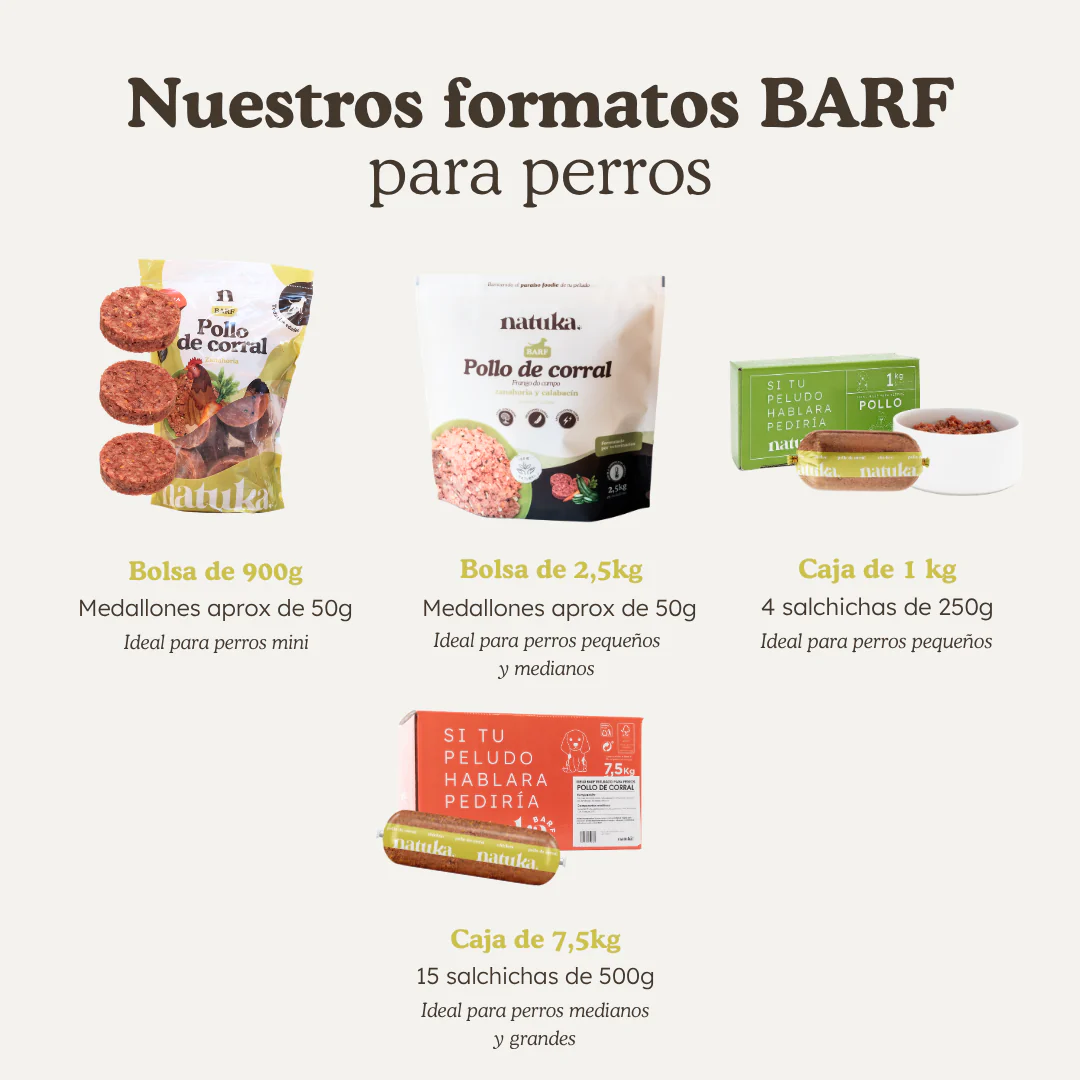 Menú BARF de pollo de corral - Image 3